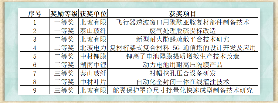 日韩电影一区二区三区